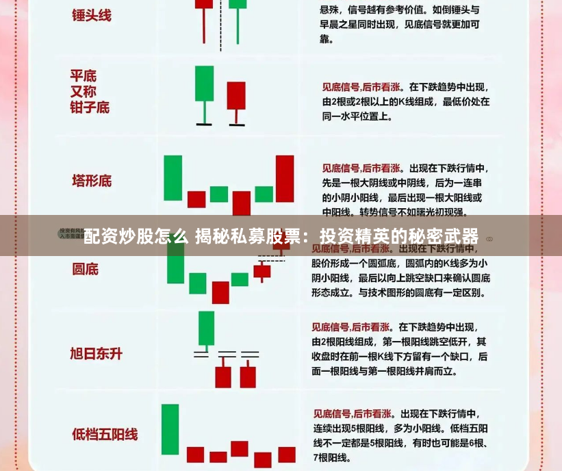 配资炒股怎么 揭秘私募股票：投资精英的秘密武器